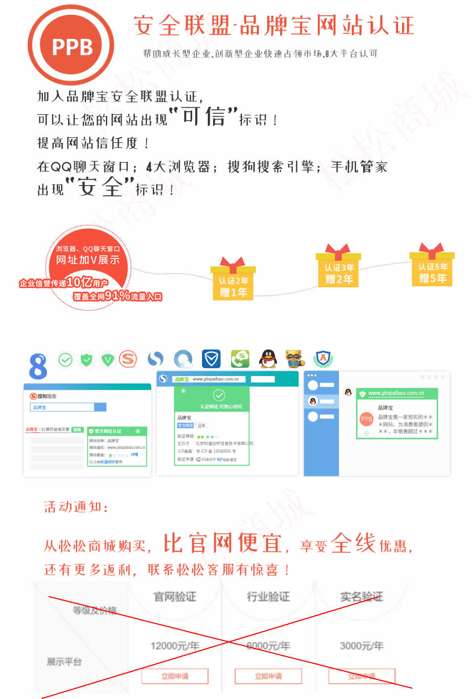 品牌象征
