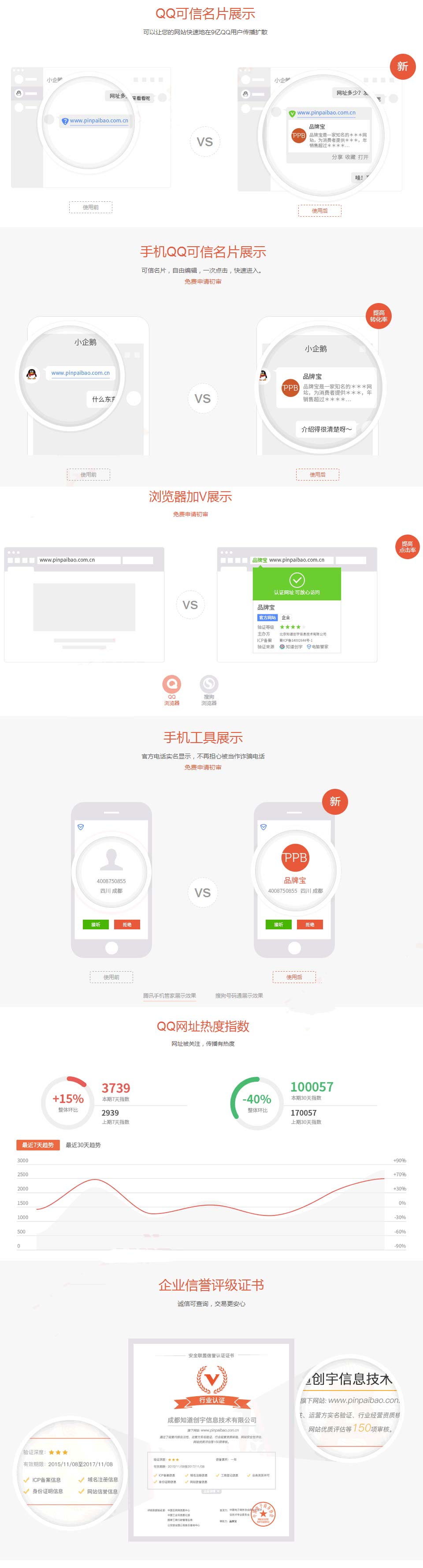 品牌宝