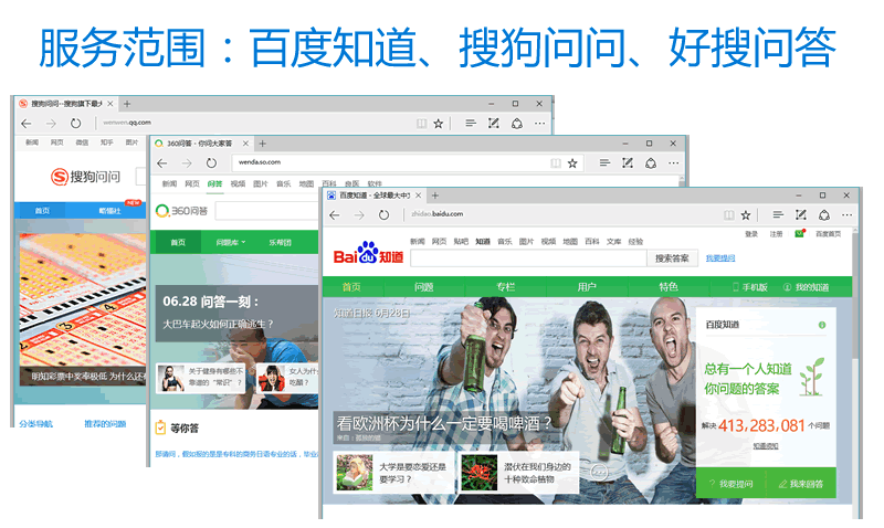 问答推广服务