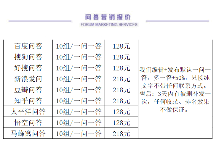 一问全知道