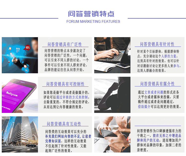 问答推广服务